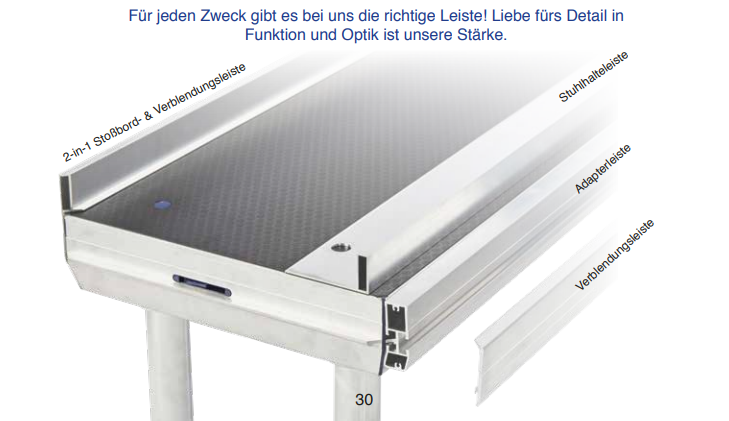 nivtec | Verblendungsleiste | Umkehrprofil für Federleiste | 100cm
