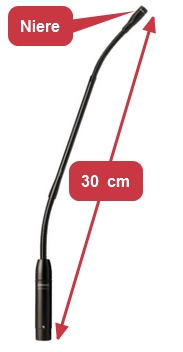 Shure | MX412/C | Schwanenhals Tischmikrofon | 2er Set