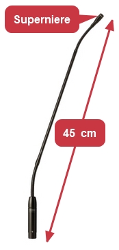Shure | MX418/S | Schwanenhals Tischmikrofon | 2er Set